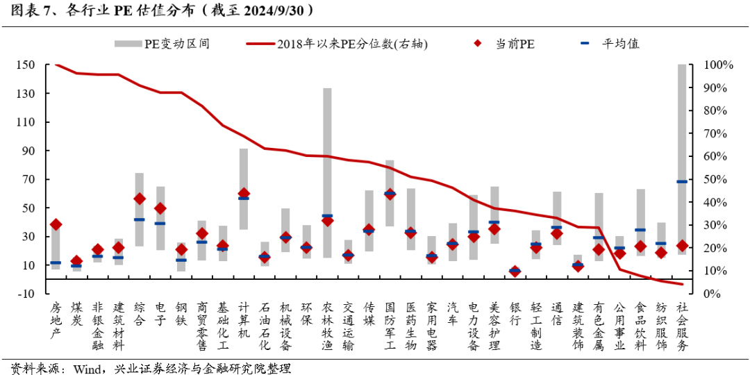 富时中国A50指数期货涨幅扩大至3%