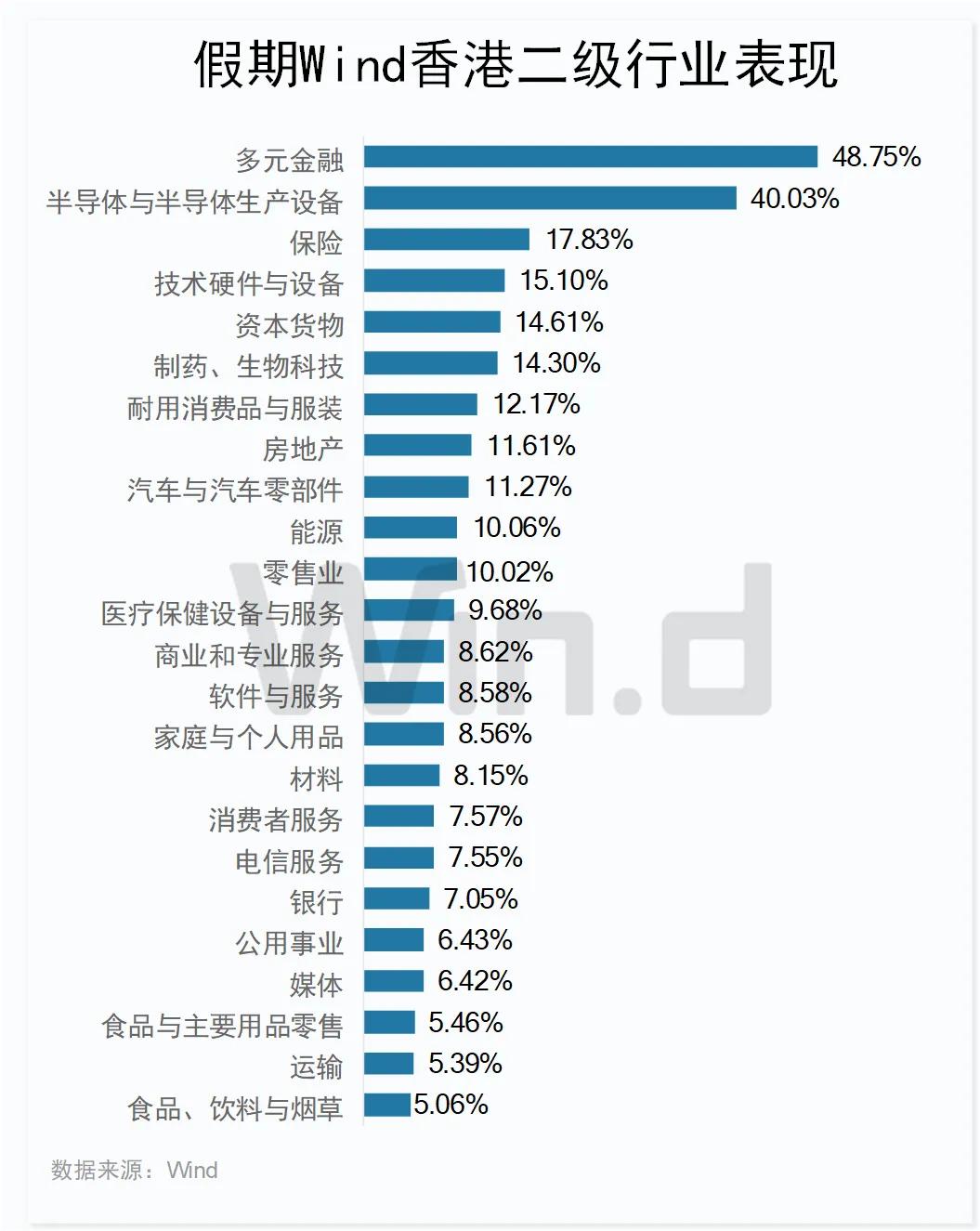 A股要开市了！中国资产继续领跑全球，交易所、券商出招，备战开市！股民已摩拳擦掌