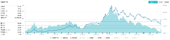 央行放大招！大盘蓝筹股力挽狂澜，银行ETF（512800）收涨4.28%！港股暴力拉升，港股互联网ETF盘中上探4.72%