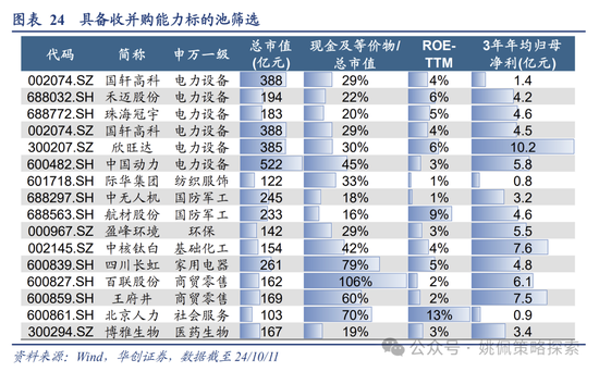 华创策略：高波震荡，大有可为