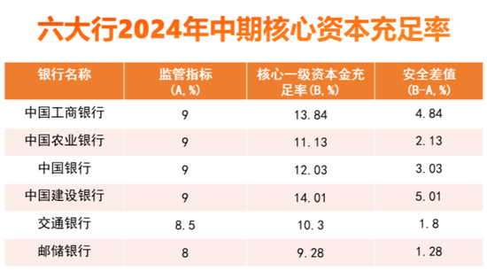 工行多家分行人事调整 又一内审分局迎新局长