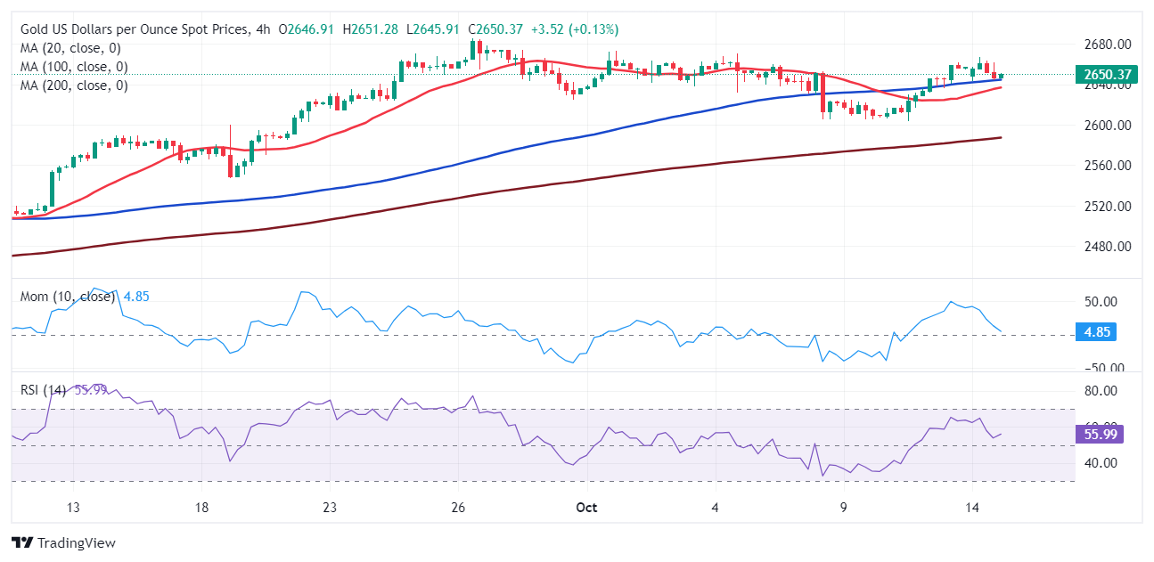 传伊朗秘密联系以色列！金价短线突然跳水近10美元