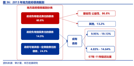 全面对比：A股会重演2014年吗？