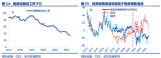 全面对比：A股会重演2014年吗？