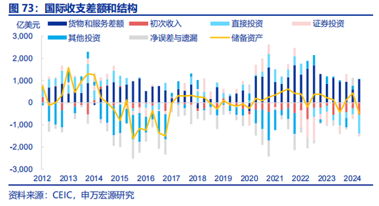 全面对比：A股会重演2014年吗？