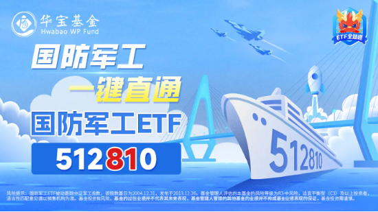 融资客最新动向！热捧国防军工！中船应急、光启技术等军工股早盘走低，国防军工ETF（512810）持续溢价交易